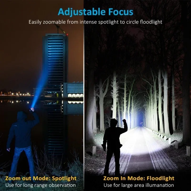 Rechargeable T6 Handheld Flash - Outdoor Hunting Bike recension och pris