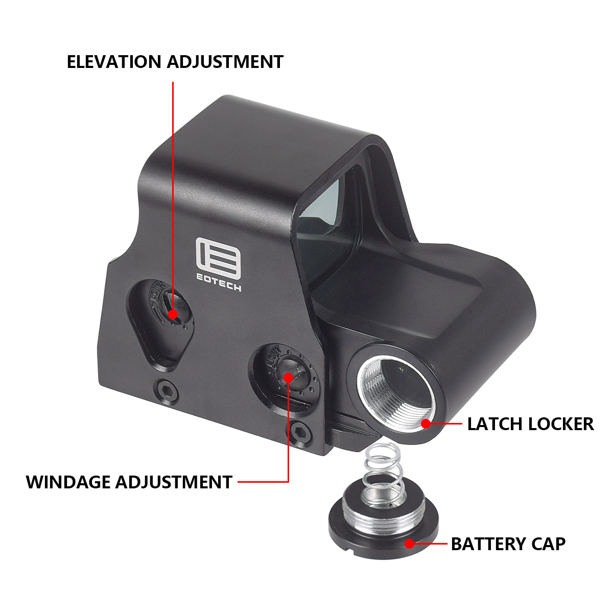 Eotech 551 552 553 558 Hologra - Outdoor Hunting Lab recension och pris