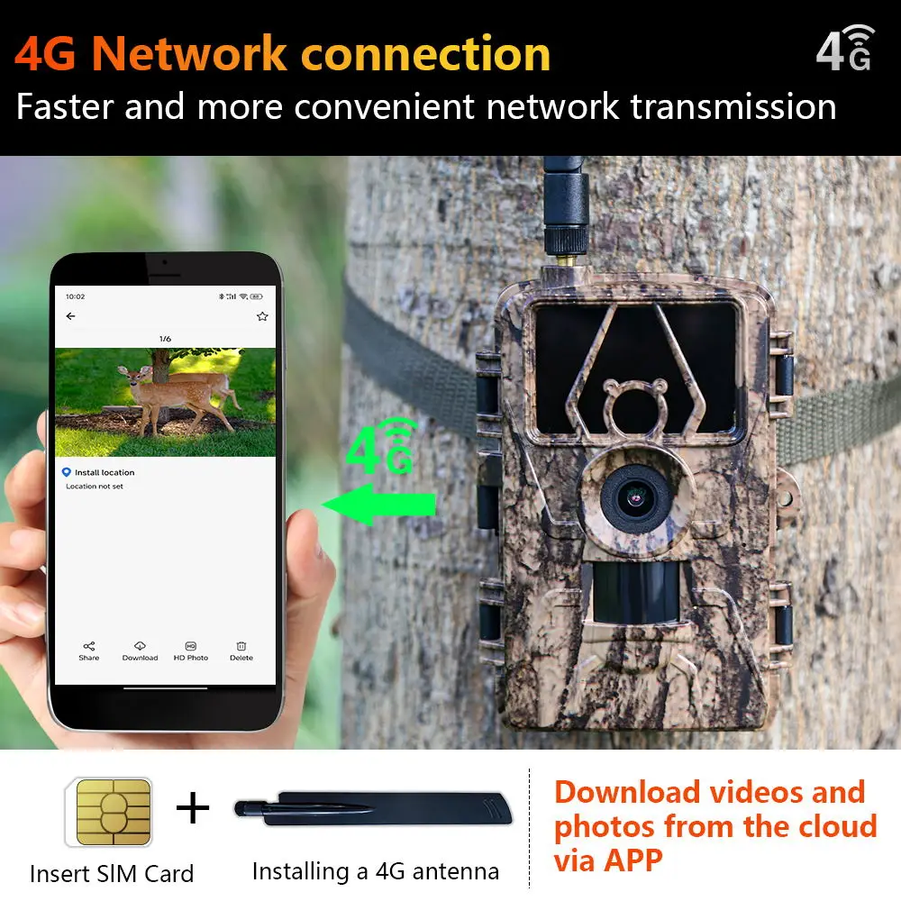 Pr801 4G Network Observation H - Outdoor Hunting House recension och pris