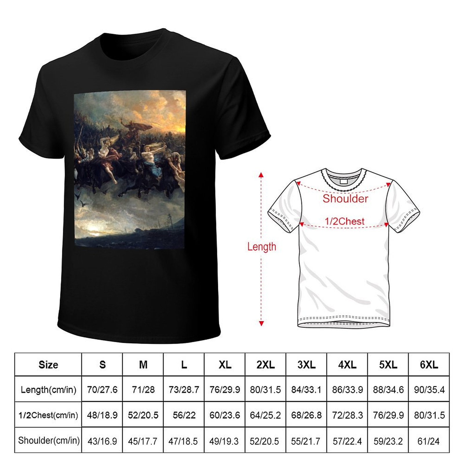 The Wild Hunt of Odin (1872),  - Wildman Hunting & Outdoor recension och pris